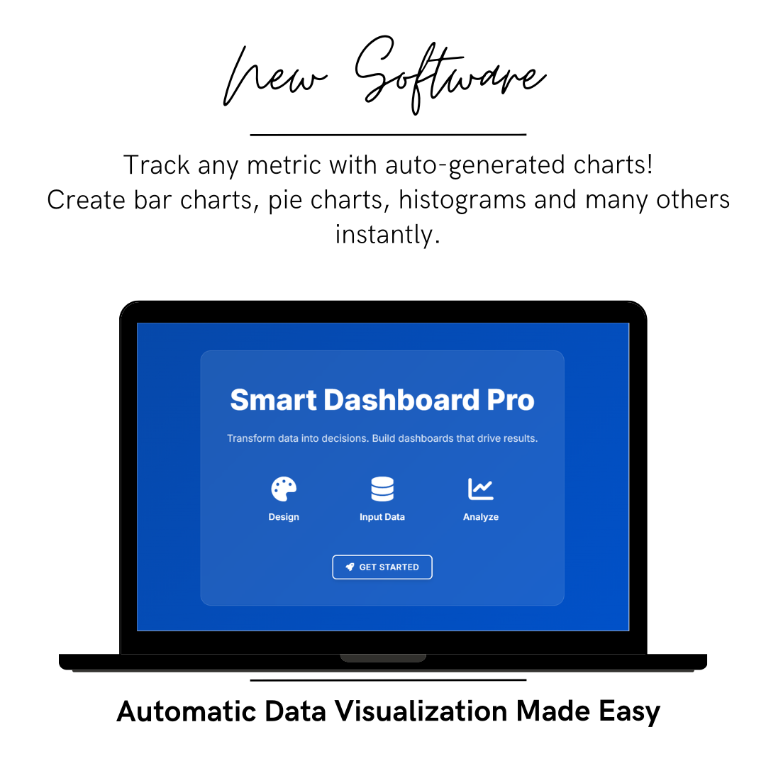 Automatic Dashboard & KPI: Real-Time Business Intelligence Tool