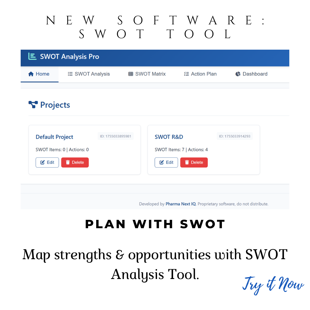 SWOT Analysis Software for Pharma Strategy & Regulatory Compliance