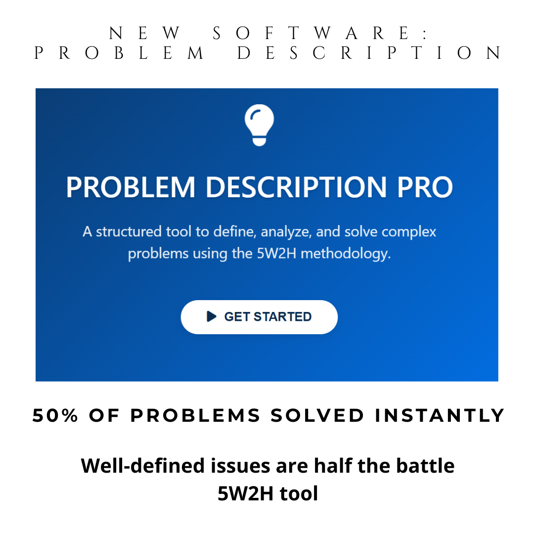 Problem Description Pro - 5W2H Investigation Tool for Pharma & Food Industries