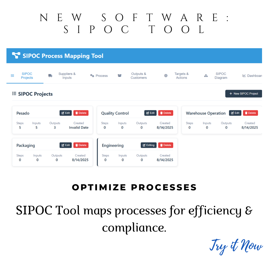 SIPOC Software for Pharma Workflow Mapping & Compliance
