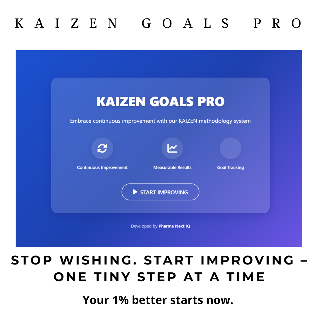 Kaizen Goals Pro APP: Unlock Continuous Improvement in your life