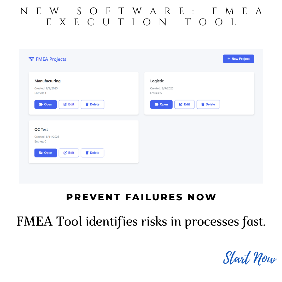 FMEA Software for Pharmaceutical Risk Management & Health Authorities Compliance