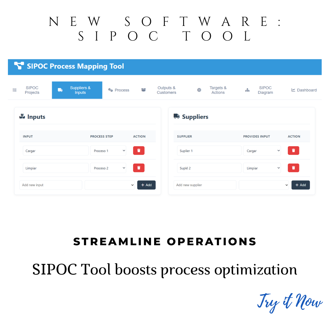 SIPOC Software for Pharma Workflow Mapping & Compliance