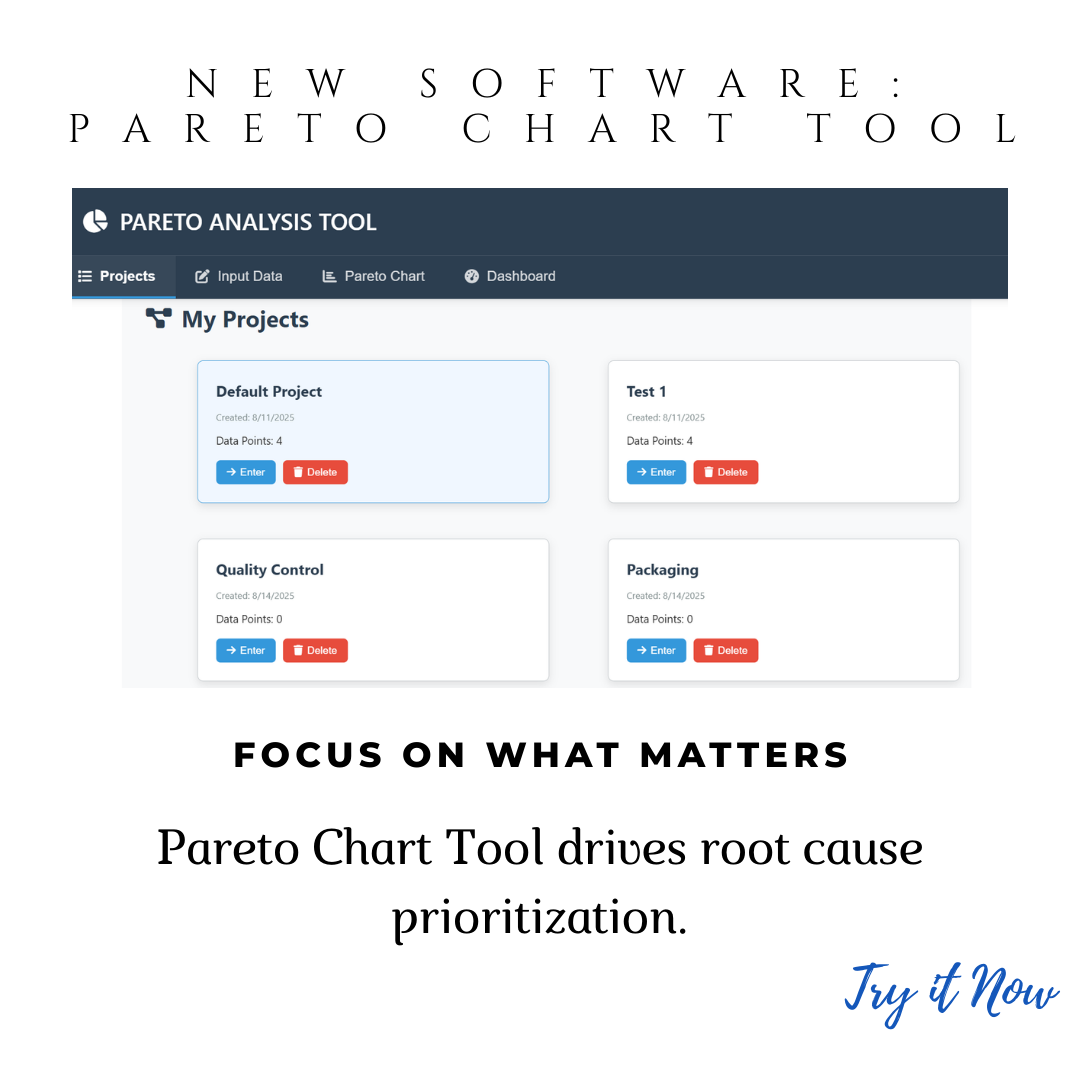 Pareto Chart Software for Pharma Quality Prioritization & Compliance