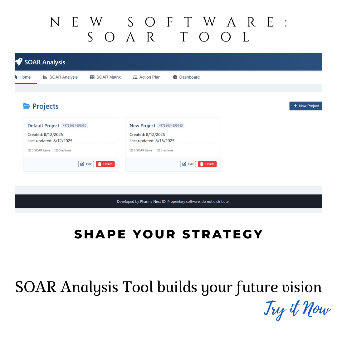 SOAR Analysis Software for Pharma Strategic Vision & Compliance
