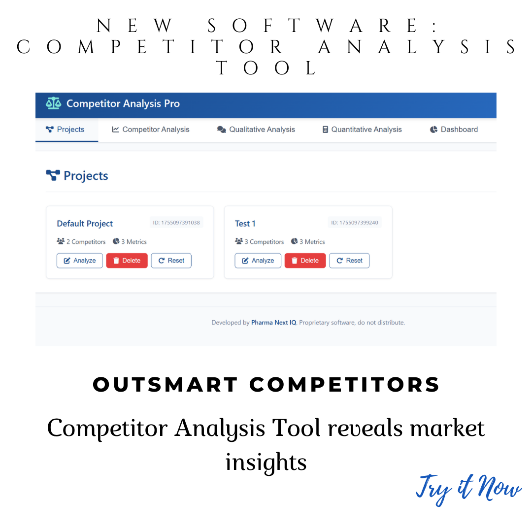 Competitor & Suppliers Analysis Software for Pharma Market Strategy & Compliance