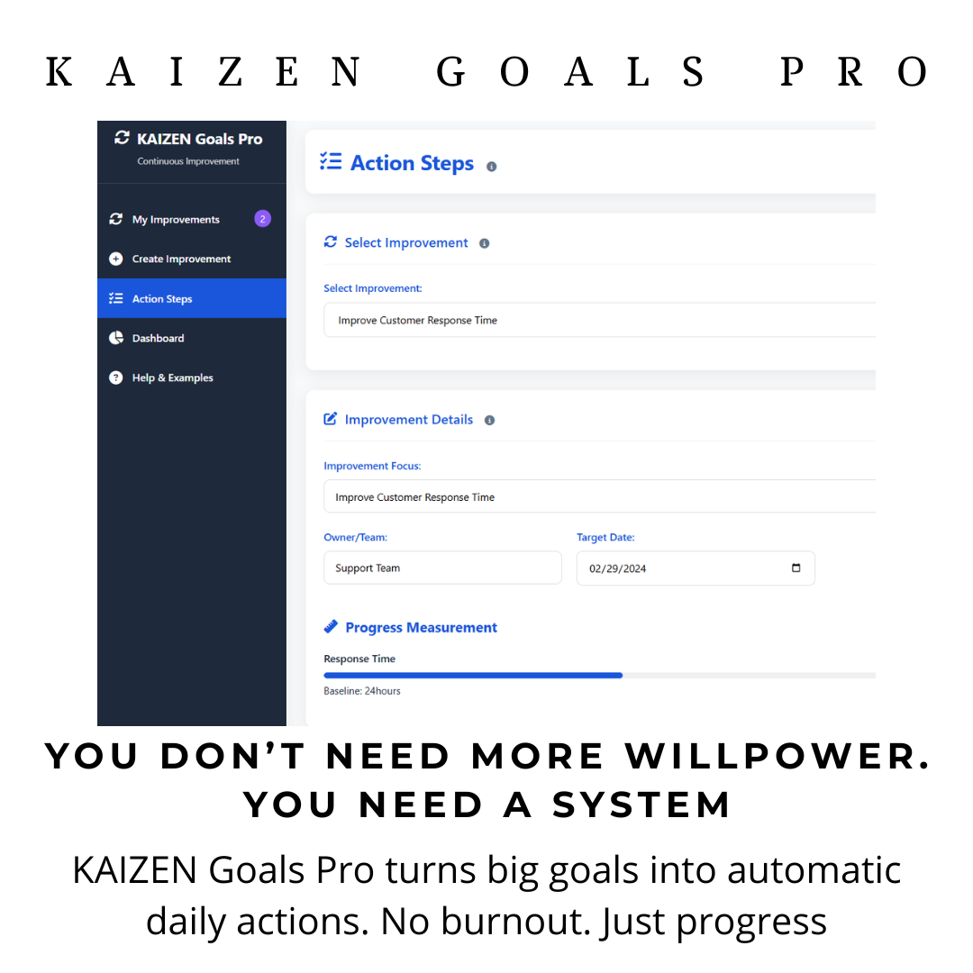 Kaizen Goals Pro APP: Unlock Continuous Improvement in your life
