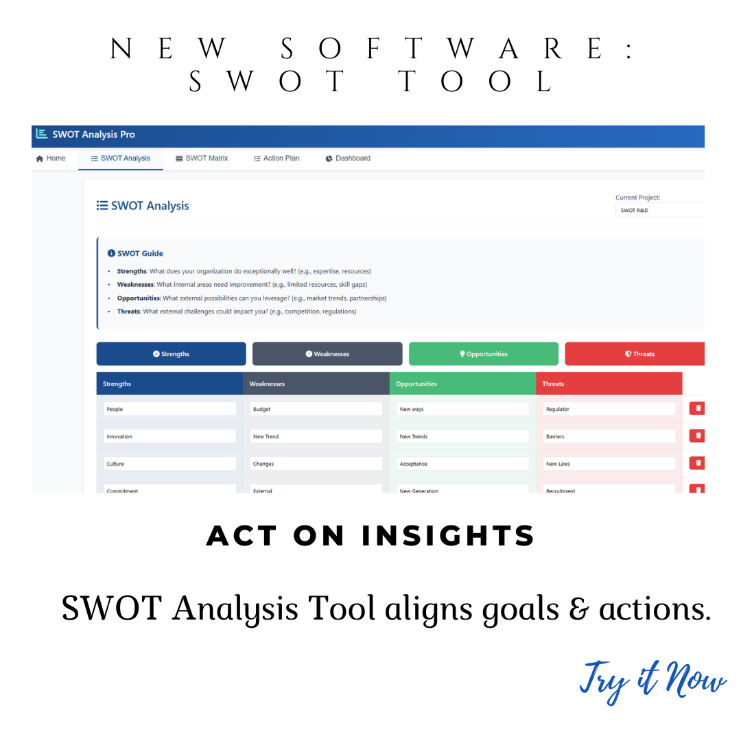 SWOT Analysis Software for Pharma Strategy & Regulatory Compliance
