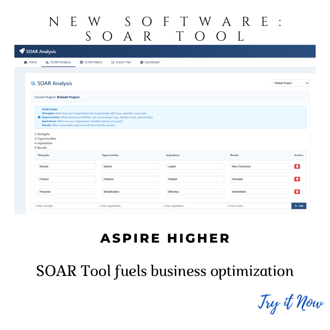SOAR Analysis Software: Strategic Planning Tool for Pharma Vision & Innovation