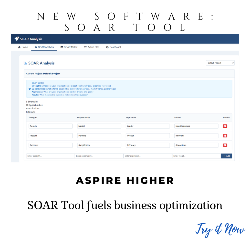 SOAR Analysis Software for Pharma Strategic Vision & Compliance