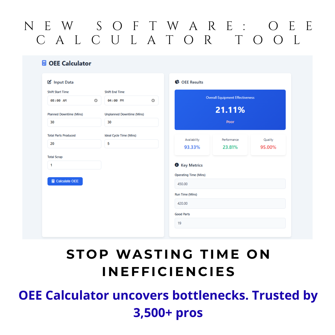 OEE Calculator Tool - Boost Manufacturing Efficiency Software