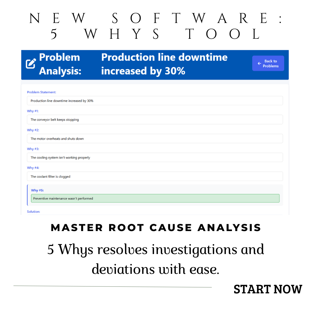 5 Whys Software for Pharma Deviation Investigation & Lean Six Sigma