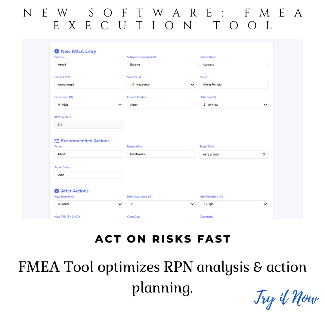 FMEA Software for Pharmaceutical Risk Management & Health Authorities Compliance
