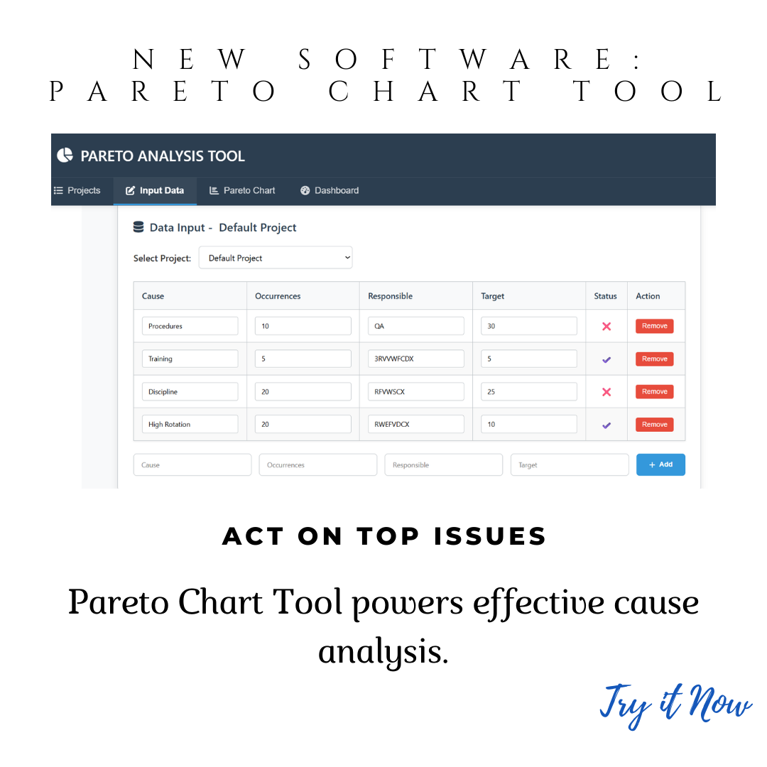 Pareto Chart Software for Pharma Quality Prioritization & Compliance