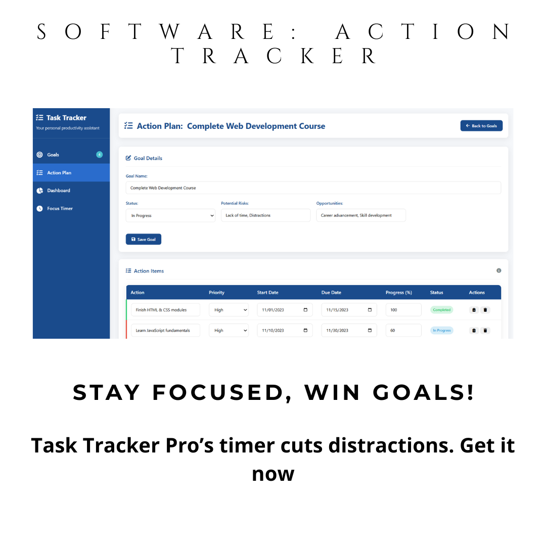 Task Management Software Productivity Planner Digital Goal Tracker Efficient