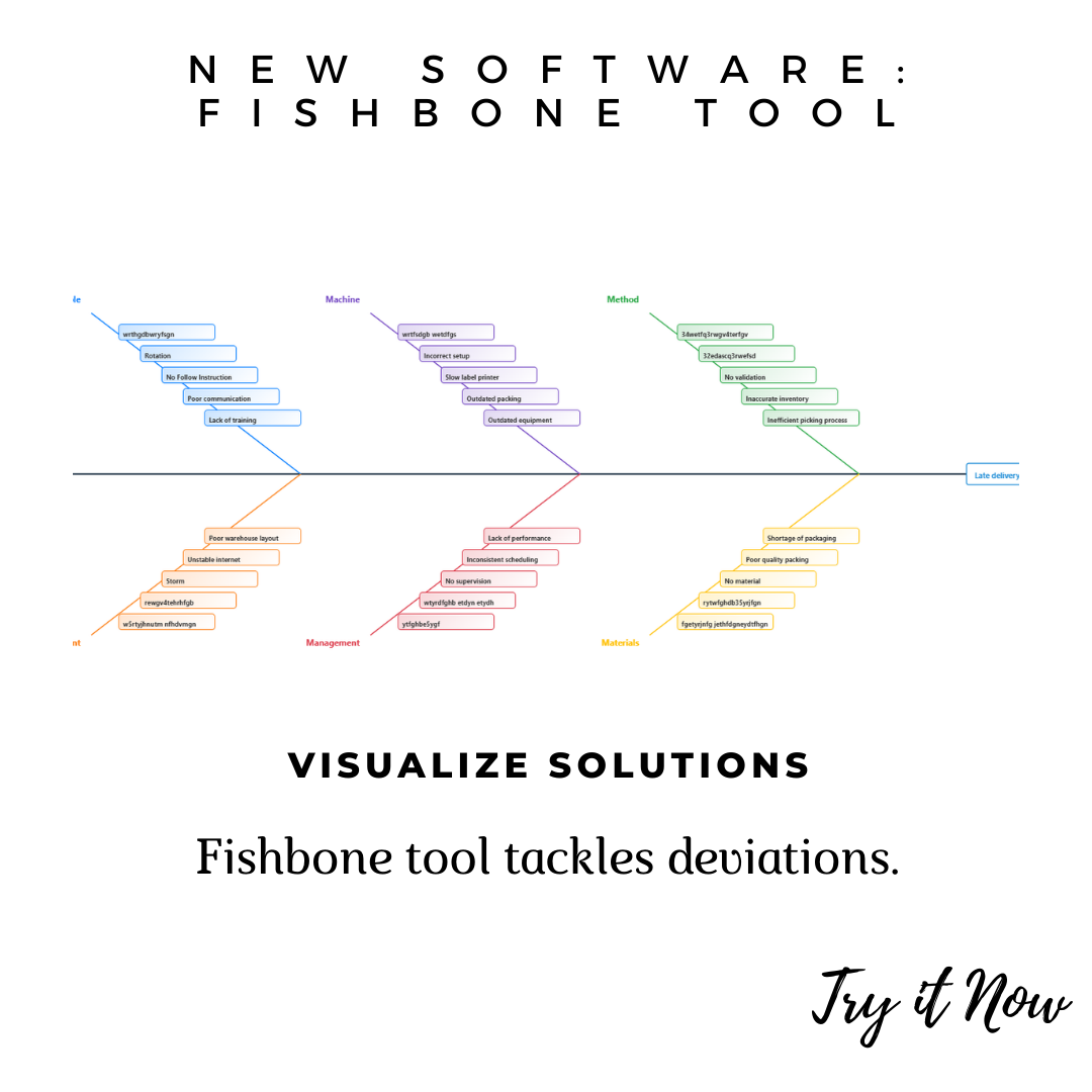 Fishbone Diagram Software for Pharma Root Cause Analysis & Compliance