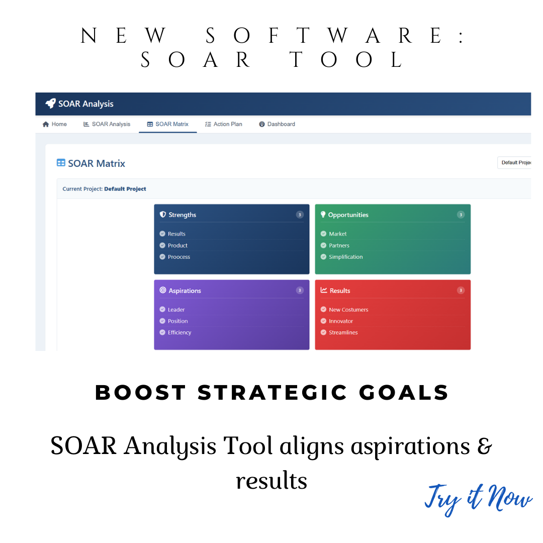 SOAR Analysis Software: Strategic Planning Tool for Pharma Vision & Innovation