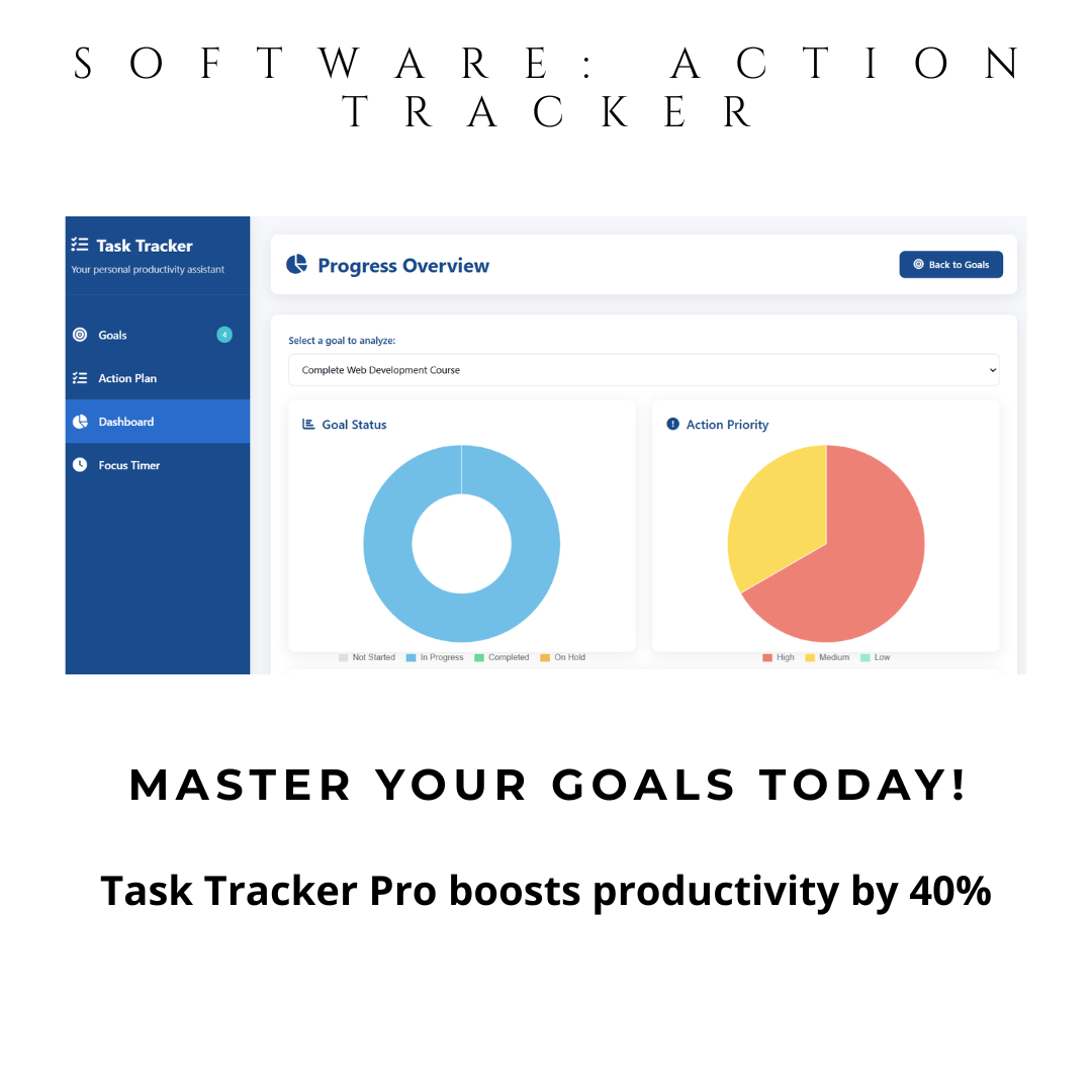 Task Management Software Productivity Planner Digital Goal Tracker Efficient