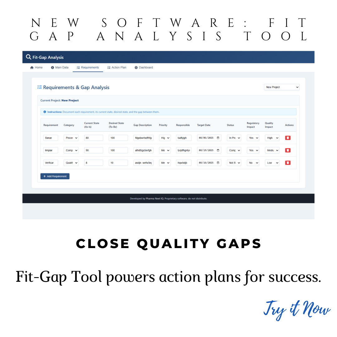 Fit Gap Analysis Software for Pharma Process Optimization & Compliance