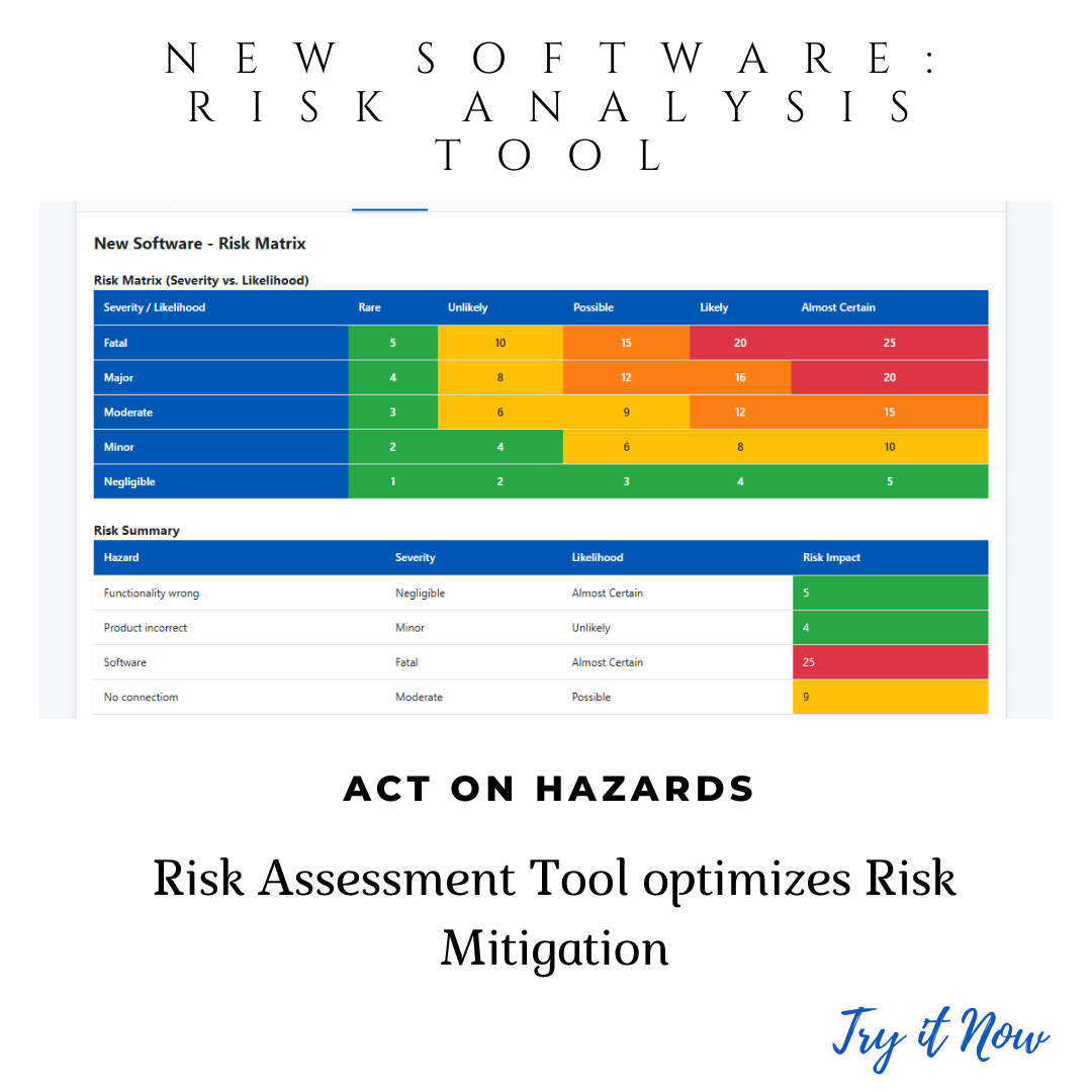 Risk Assessment Software for Pharma QRM & FDA/EMA Compliance