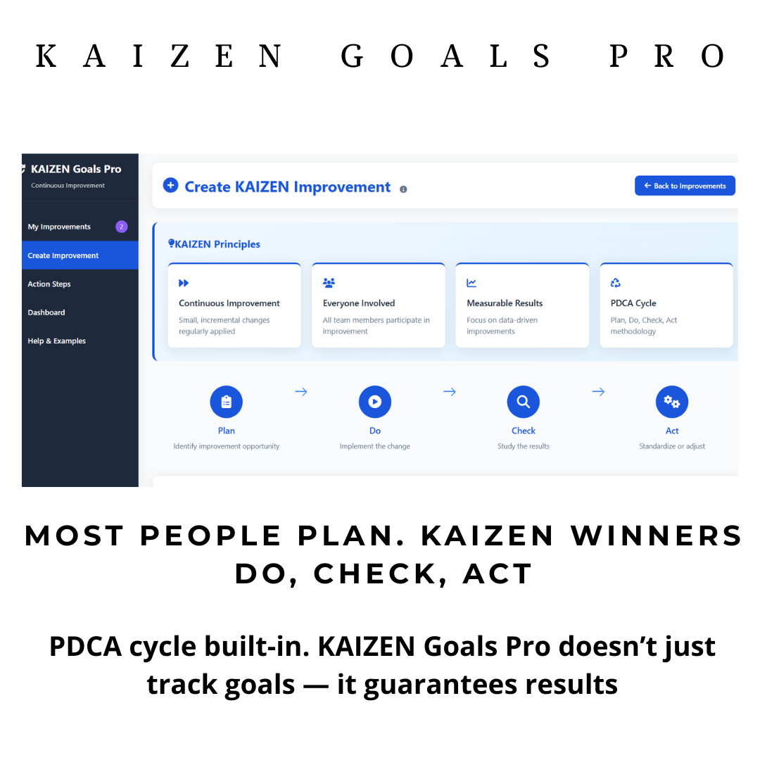 Kaizen Goals Pro APP: Unlock Continuous Improvement in your life