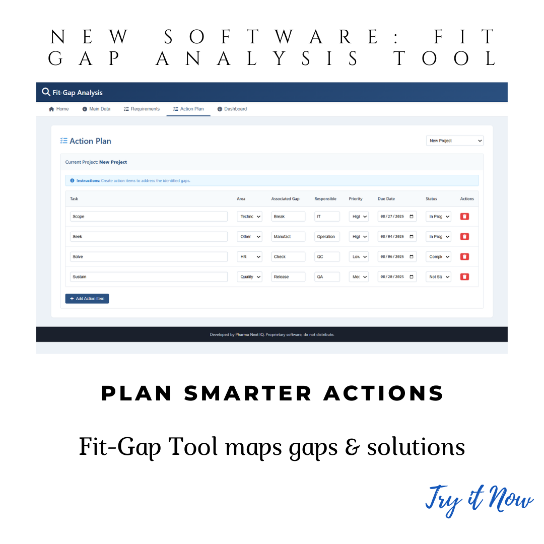 Fit Gap Analysis Software for Pharma Process Optimization & Compliance