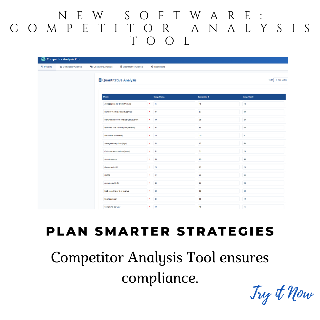 Competitor & Suppliers Analysis Software for Pharma Market Strategy & Compliance