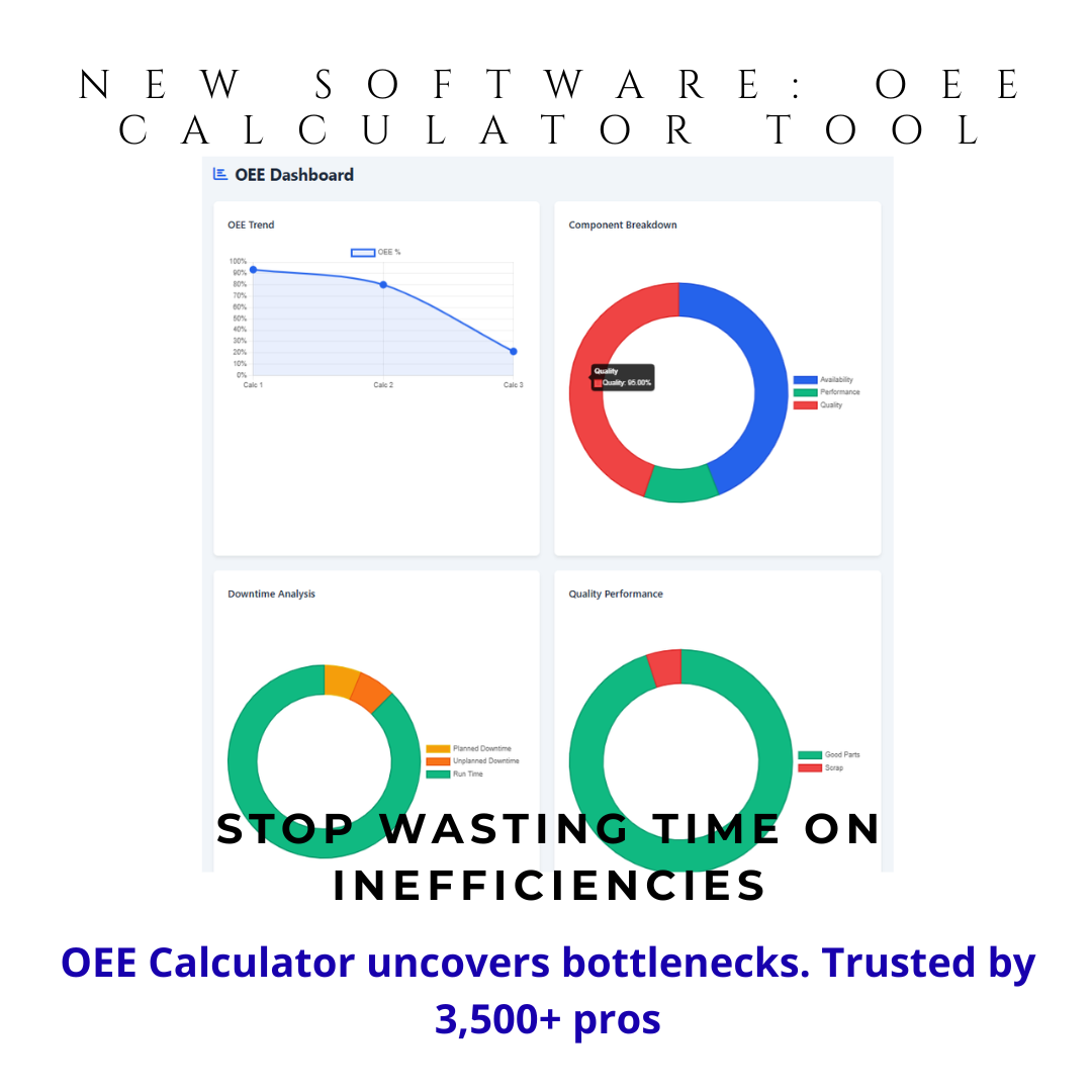 OEE Calculator Tool - Boost Manufacturing Efficiency Software