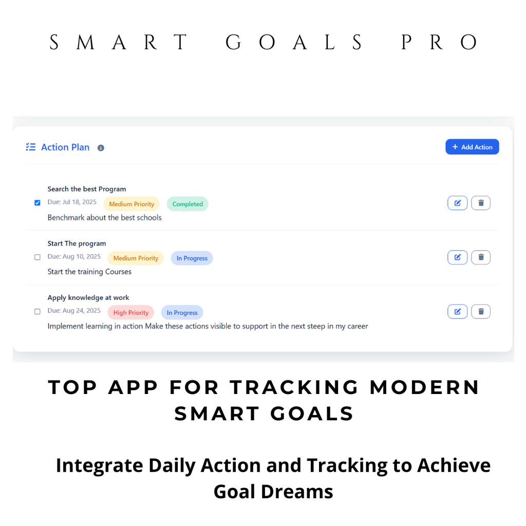 Goal Master Pro – Your SMART Path to Success.  EBOOK included