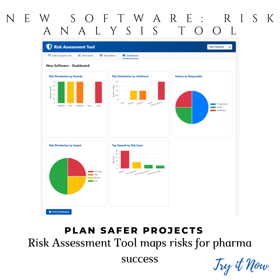 Risk Assessment Software for Pharma QRM & FDA/EMA Compliance