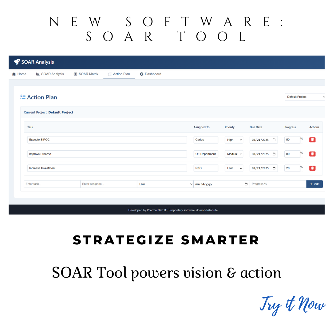 SOAR Analysis Software for Pharma Strategic Vision & Compliance