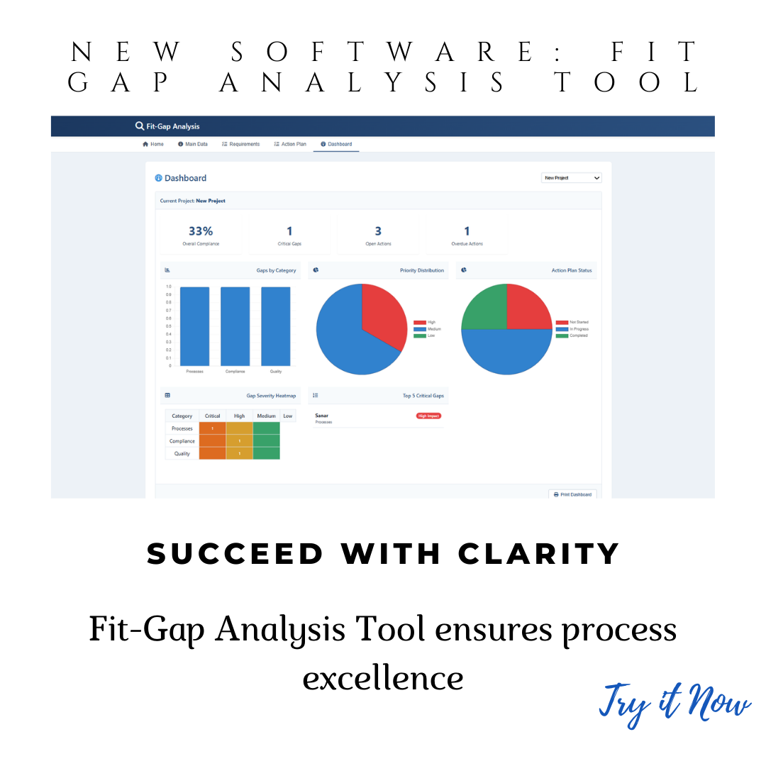 Fit Gap Analysis Software for Pharma Process Optimization & Compliance