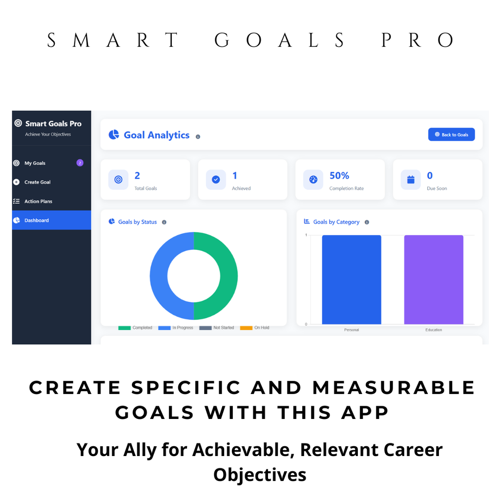 Goal Master Pro – Your SMART Path to Success.  EBOOK included