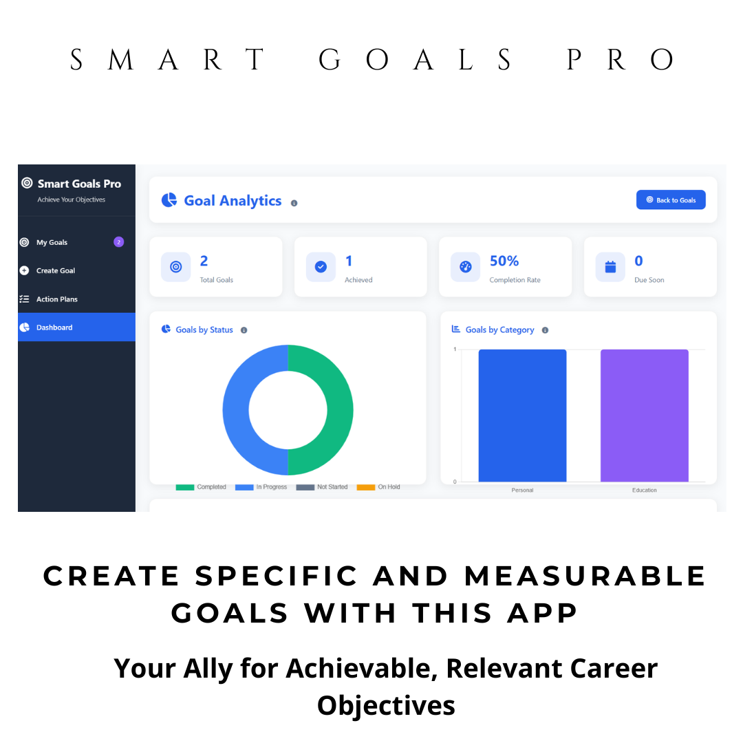 Goal Master Pro – Your SMART Path to Success.  EBOOK included