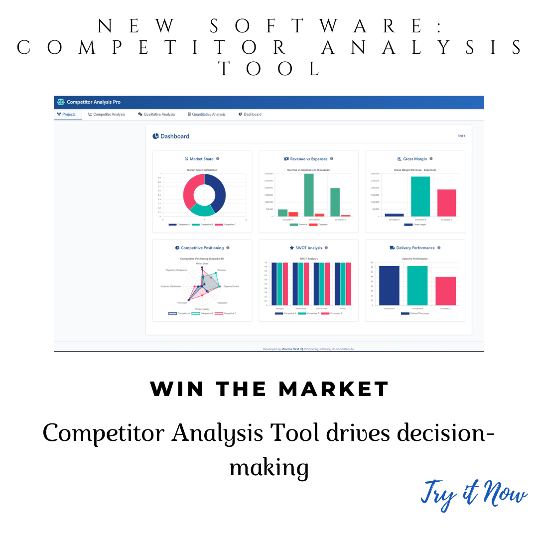Competitor & Suppliers Analysis Software for Pharma Market Strategy & Compliance