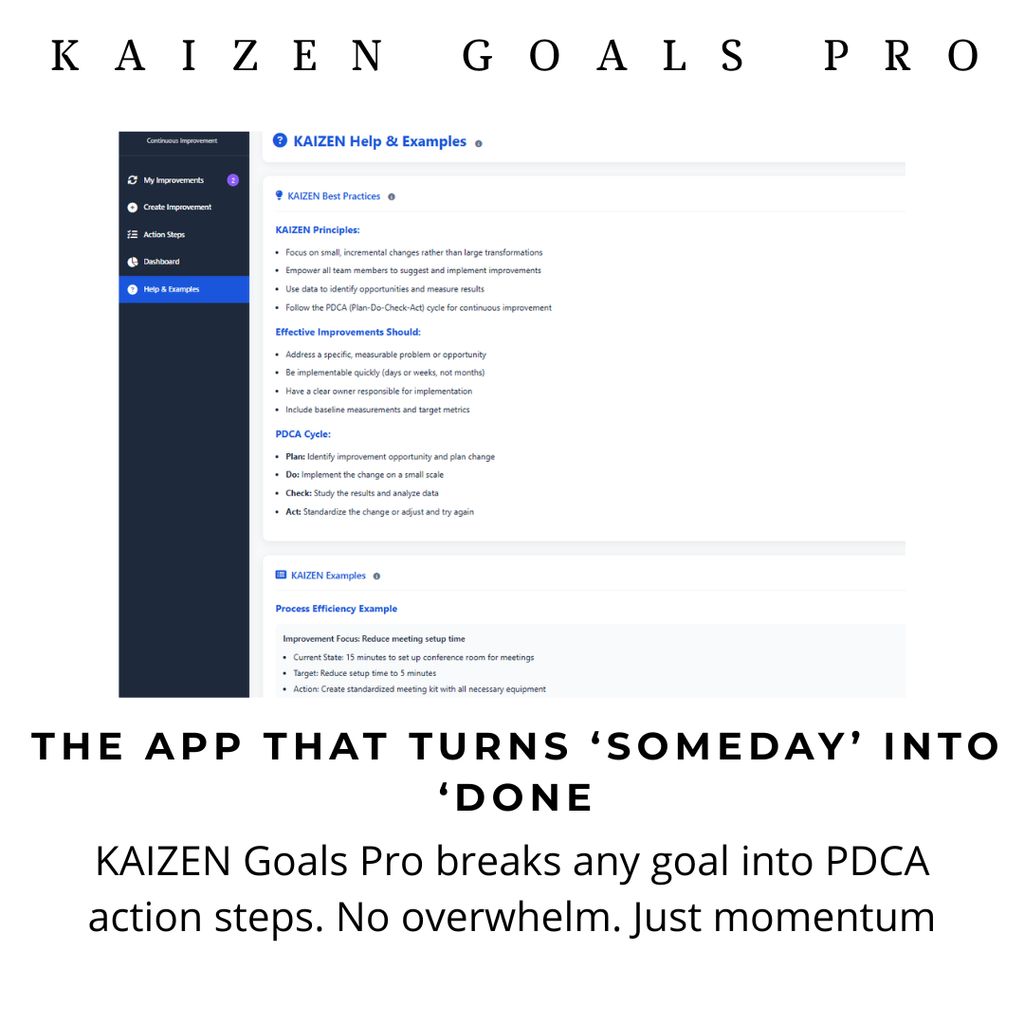 Kaizen Goals Pro APP: Unlock Continuous Improvement in your life