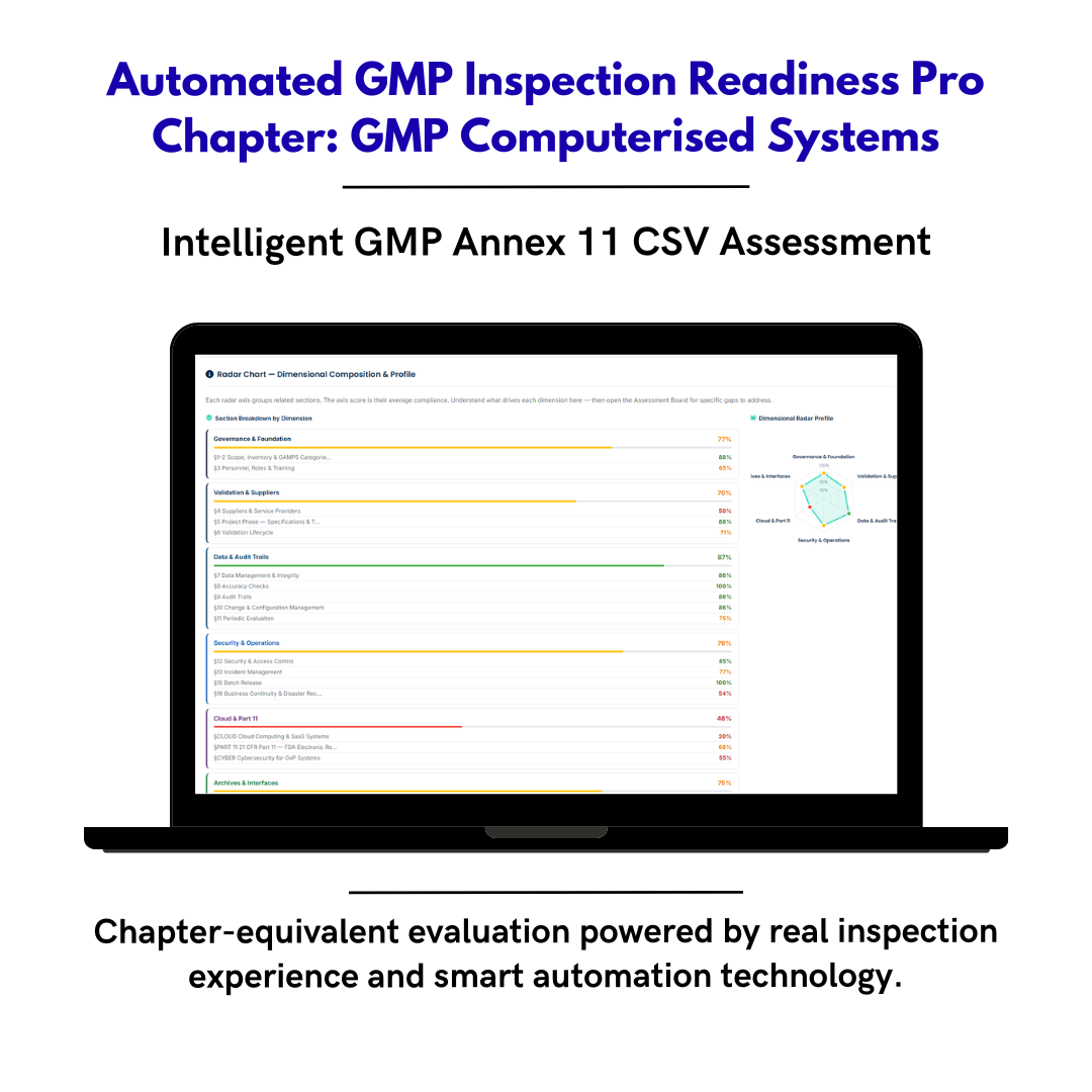 Inspection Readiness Annex 11 — Computerised Systems GMP GAMP5 Self-Assessment Framework