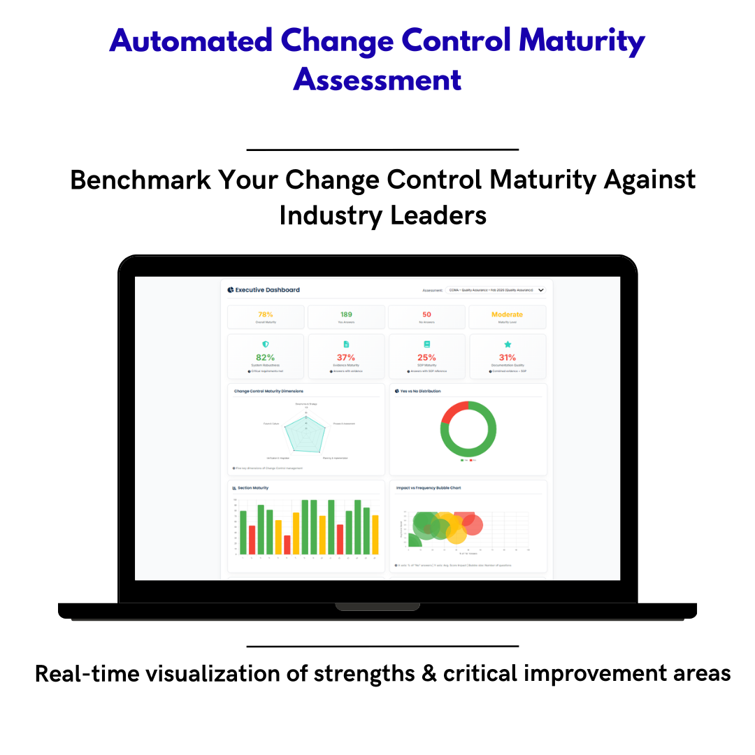 Change Control Maturity Assessment (CCMA) – La única herramienta digital para evaluar y elevar la madurez de tu sistema de Gestión de Cambios en la industria farmacéutica