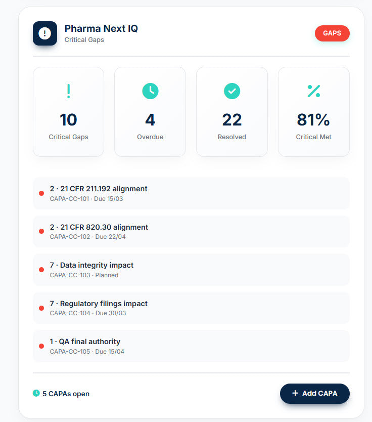 Change Control Maturity Assessment (CCMA) – La única herramienta digital para evaluar y elevar la madurez de tu sistema de Gestión de Cambios en la industria farmacéutica