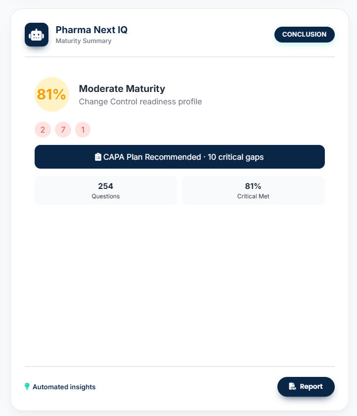 Change Control Maturity Assessment (CCMA) – La única herramienta digital para evaluar y elevar la madurez de tu sistema de Gestión de Cambios en la industria farmacéutica