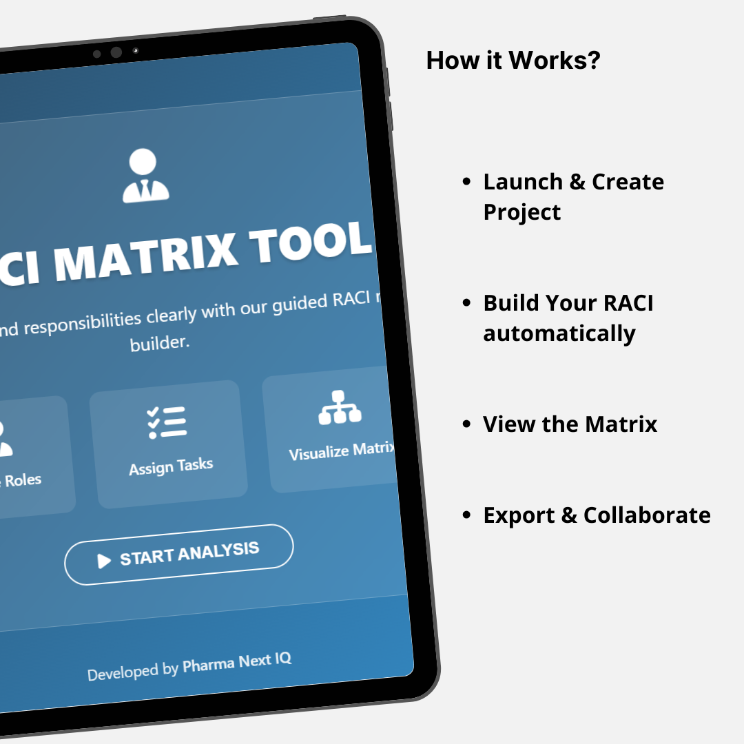 RACI Matrix Software: Digital Tool for Pharma Team Responsibility & Accountability Planning