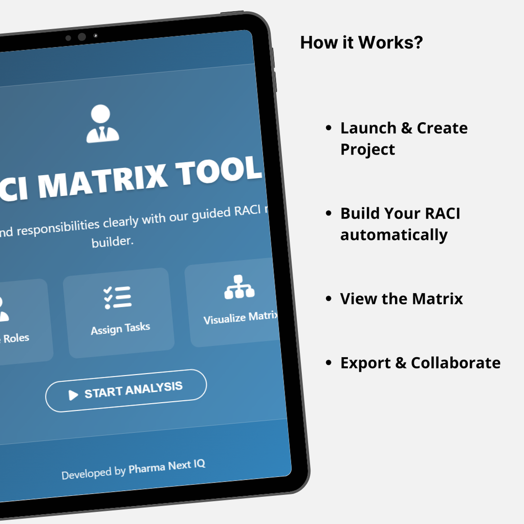 RACI Matrix Software: Digital Tool for Pharma Team Responsibility & Accountability Planning