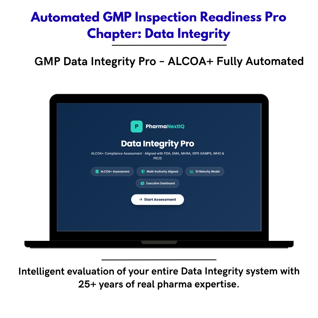 GMP Inspection Readiness Data Integrity ALCOA+ — Self-Assessment Framework