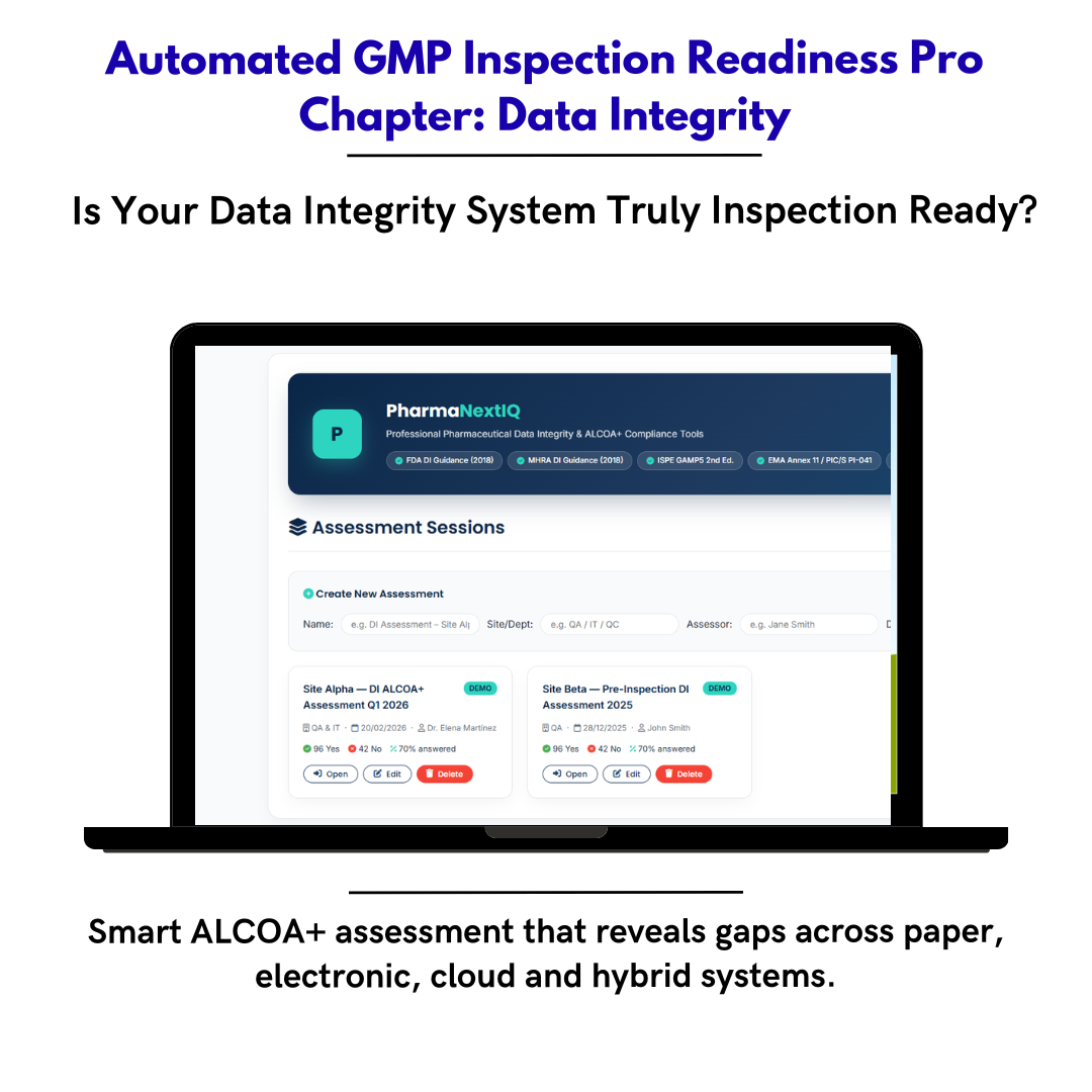 GMP Inspection Readiness Data Integrity ALCOA+ — Self-Assessment Framework