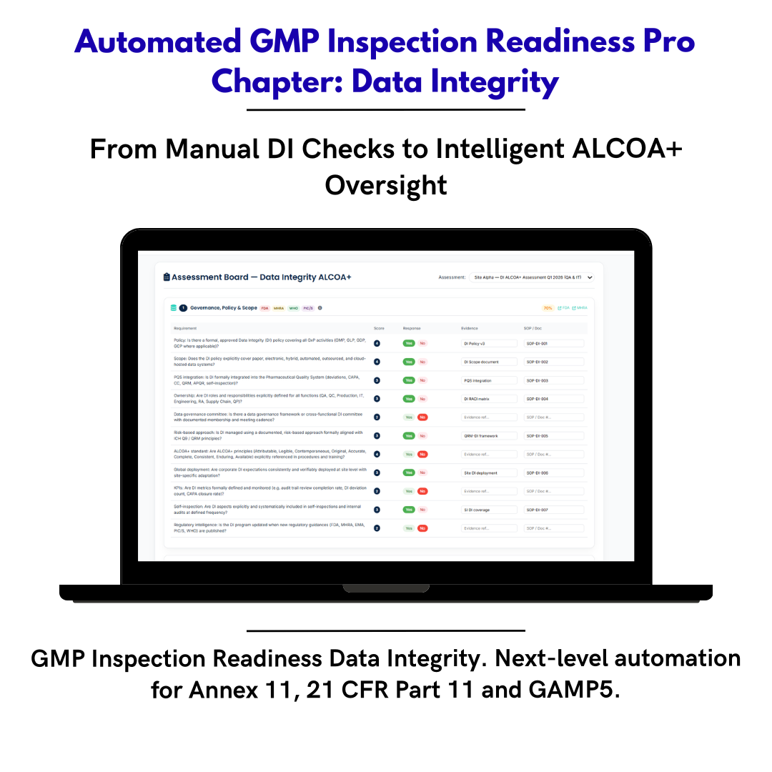 GMP Inspection Readiness Data Integrity ALCOA+ — Self-Assessment Framework