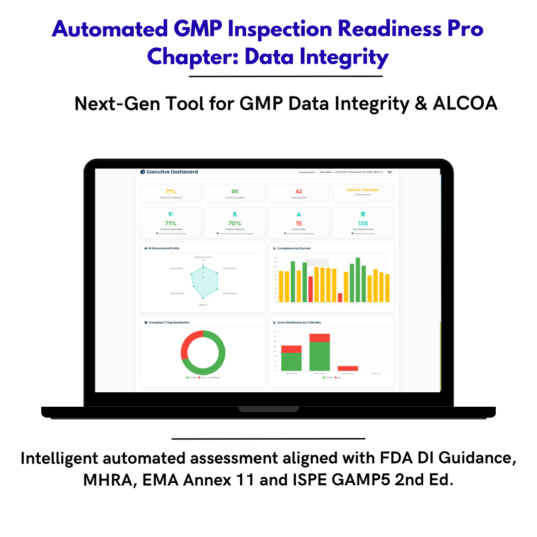 GMP Inspection Readiness Data Integrity ALCOA+ — Self-Assessment Framework