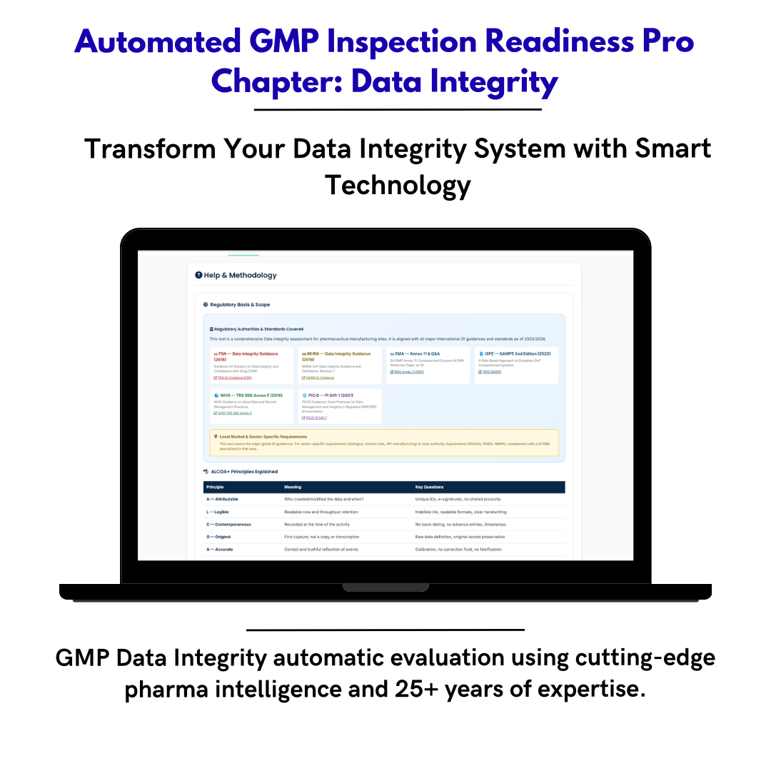 GMP Inspection Readiness Data Integrity ALCOA+ — Self-Assessment Framework