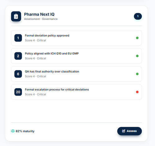 Deviaciones & Discrepancias Maturity Assessment: Evalúa tu Sistema de Desviaciones en Minutos sin Consultor – DDMA Automatizado (GMP & ISPE)