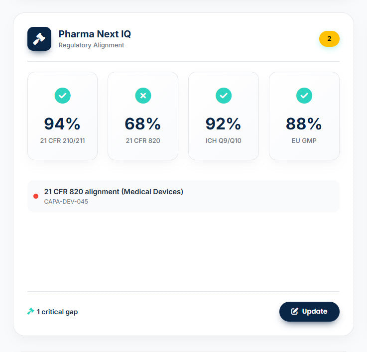 Deviaciones & Discrepancias Maturity Assessment: Evalúa tu Sistema de Desviaciones en Minutos sin Consultor – DDMA Automatizado (GMP & ISPE)