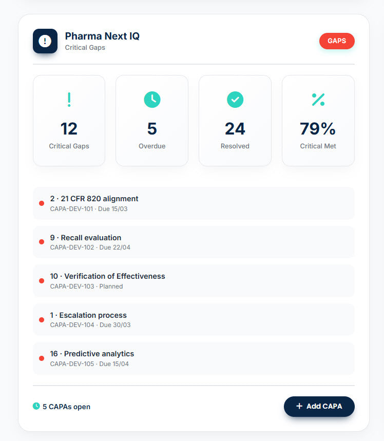 Deviaciones & Discrepancias Maturity Assessment: Evalúa tu Sistema de Desviaciones en Minutos sin Consultor – DDMA Automatizado (GMP & ISPE)
